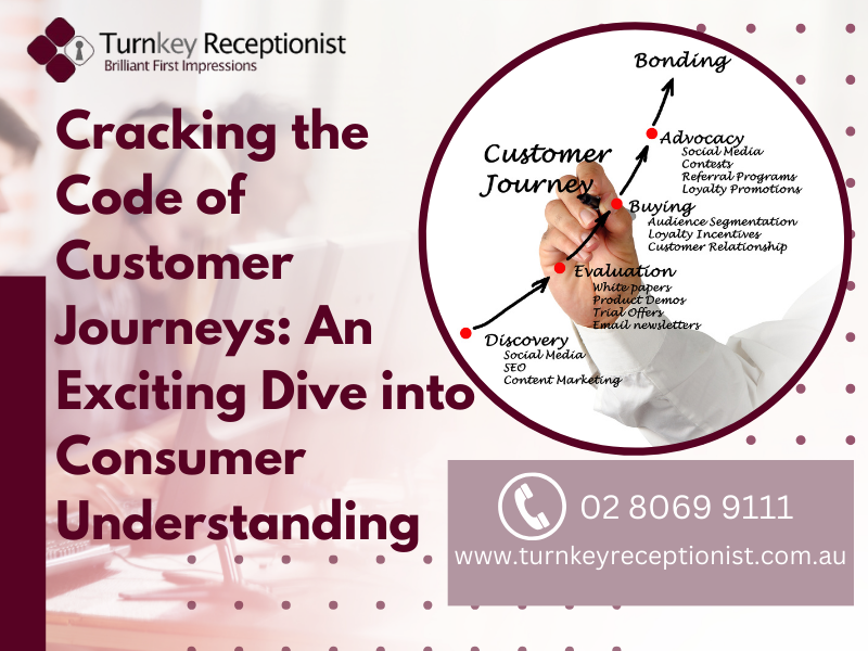 Cracking the Code of Customer Journeys: An Exciting Dive into Consumer Understanding
